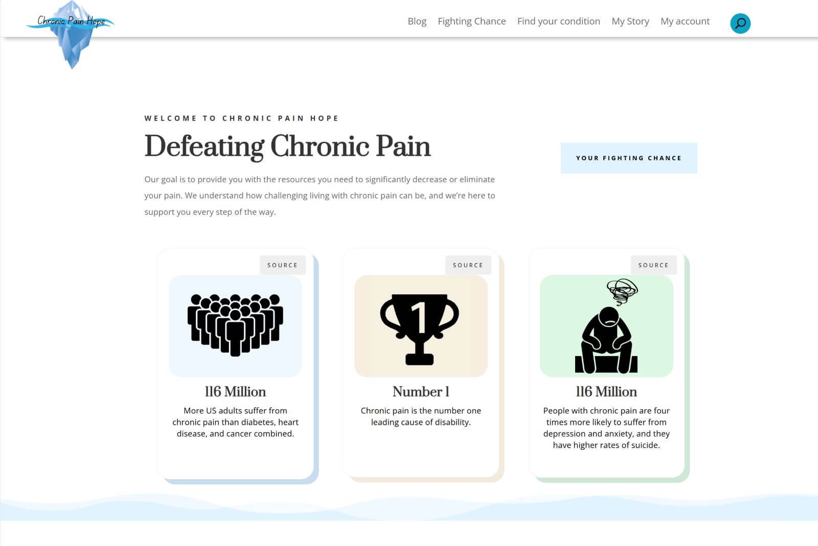 Pain section Screenshot